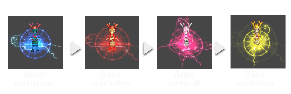 [Update]  กำเนิดสัตว์เทวะเทพเจ้า  