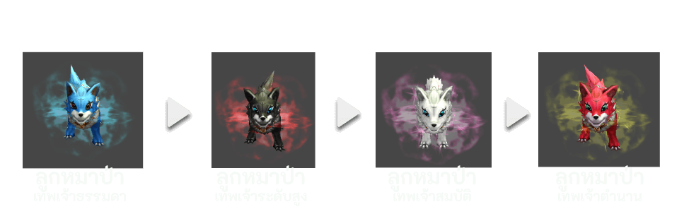 [Update]  กำเนิดสัตว์เทวะเทพเจ้า  