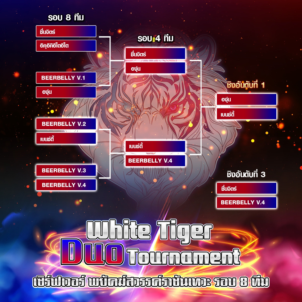 White Tiger Duo Challenger 2024 :  การแข่งขัน "เซียน 6" !!  