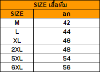 ประกาศรายชื่อผู้เข้าแข่งกัน YULGANG THAILAND CHAMPIONSHIP 2024  