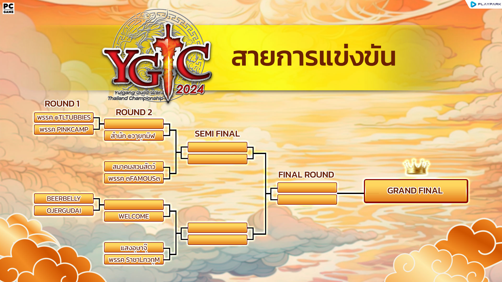 ประกาศรายชื่อผู้เข้าแข่งกัน YULGANG THAILAND CHAMPIONSHIP 2024  