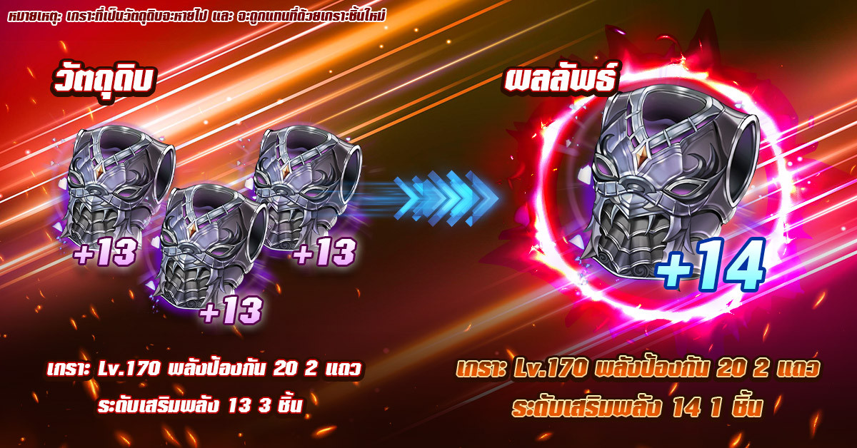 The Ultimate Enhancement Evolution ปลดปล่อยศักยภาพไร้ขีดจำกัด! “ยุทธภัณฑ์เทพเซียน”  