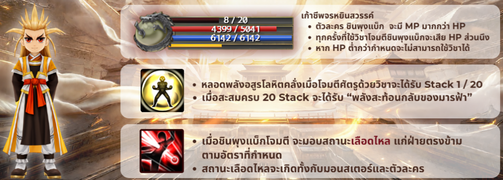 อาชีพชินพุงแบ็ก ศิษย์พี่สามแห่งขุนพลชิน  