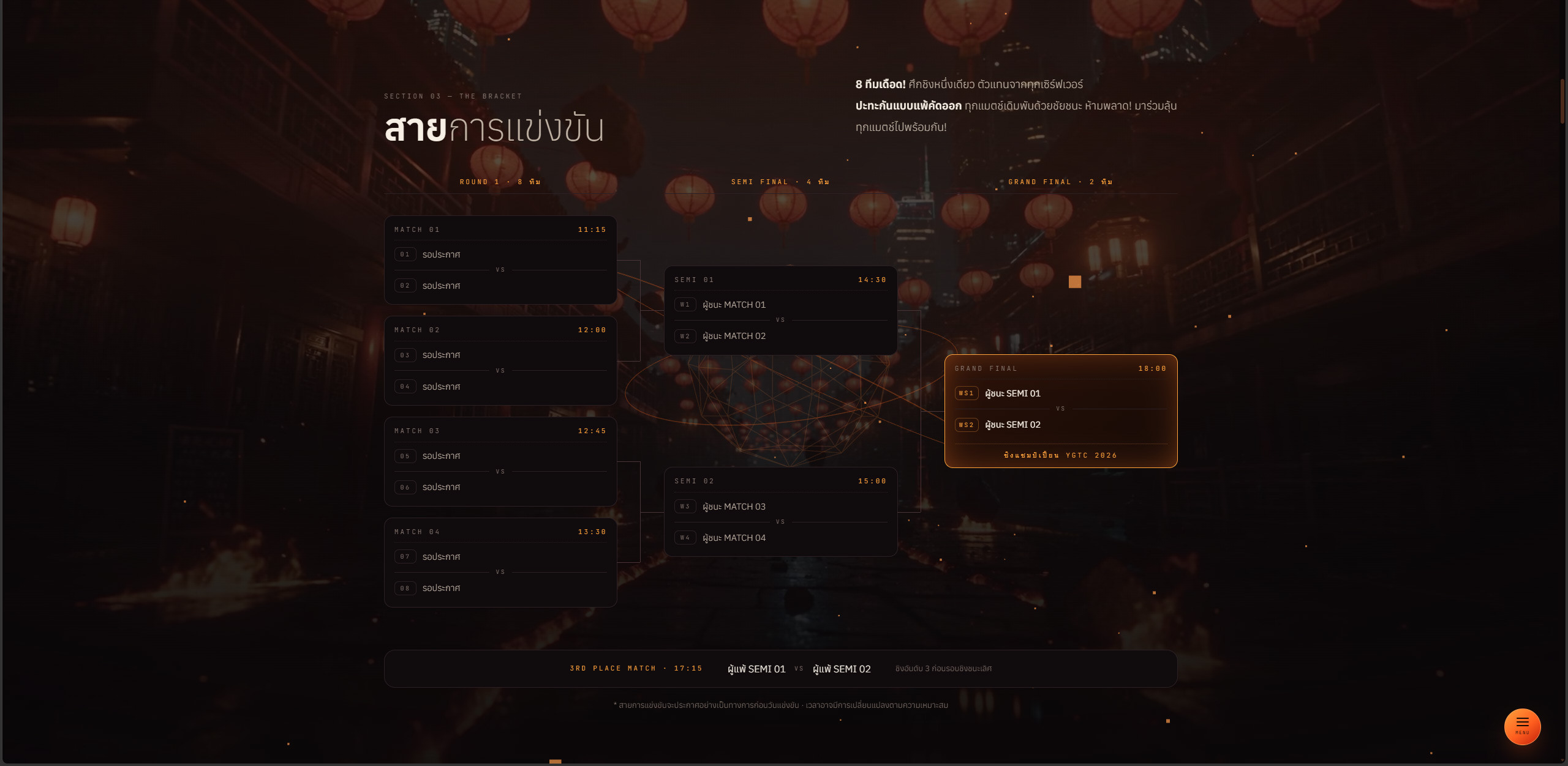YULGANG THAILAND CHAMPIONSHIP 2026 กฎกติกาและการลงทะเบียนแข่งขัน